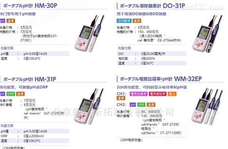 日本倔场HORIBA防水塑料pH计电极9625-10D