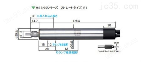 日本NAKANISHI大力矩气动主轴MSS-2002R