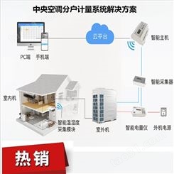 杭 州空调计费 空调计费系统 公寓空 调分户计费 系统