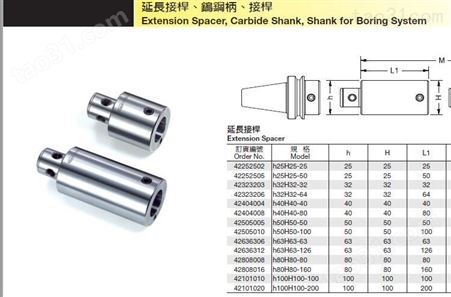 中国台湾STANNY世邦延长接杆高精度钨钢柄联接杆加长杆SC25M12-300 SC32M16-300