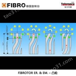 高分度旋转台 德国FIBRO EM/EM.NC凸轮分割器