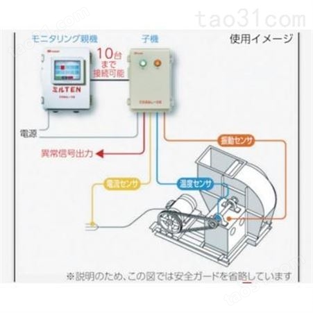 日本昭和电机SHOWA DENKI监控器TCM-NF2P