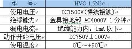 长谷川HASEGAWAHVC-1.5N2  杉本有售