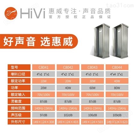Hivi/惠威 C8041 C8042 C8043 4寸防水音柱防潮音箱壁挂喇叭音响